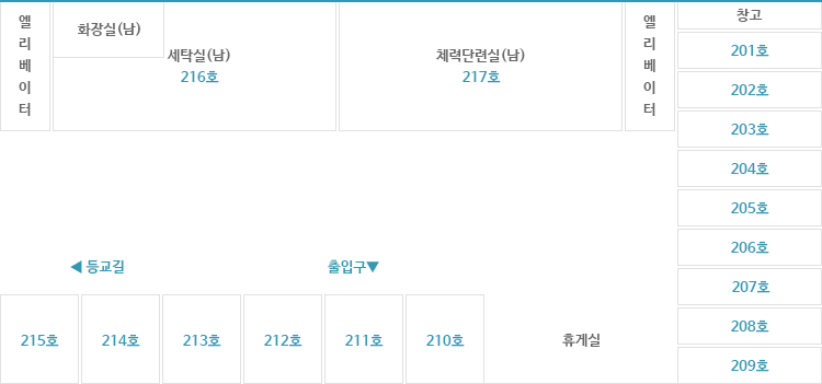 2층배치도