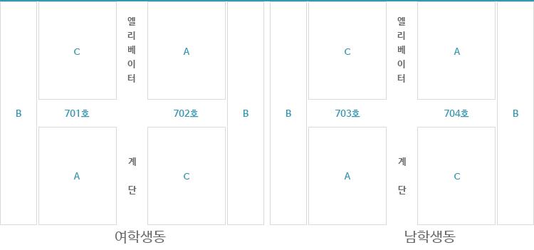 7층배치도