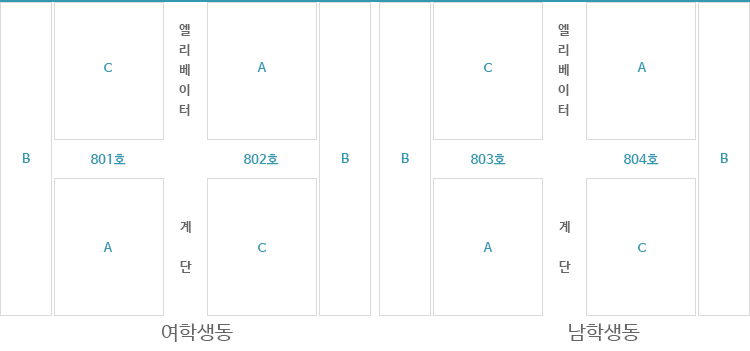 8층배치도