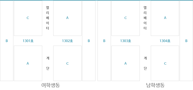 13층배치도