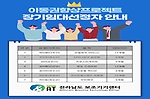 [선정안내] 2024년 장애인 이동권 향상 프로젝트 이동 관련 보조기기 무상대여 지원사업 선정자 안내 관련된 이미지 입니다