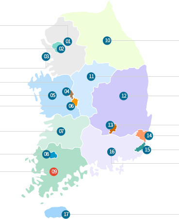 중앙·지역보조기기센터 현황