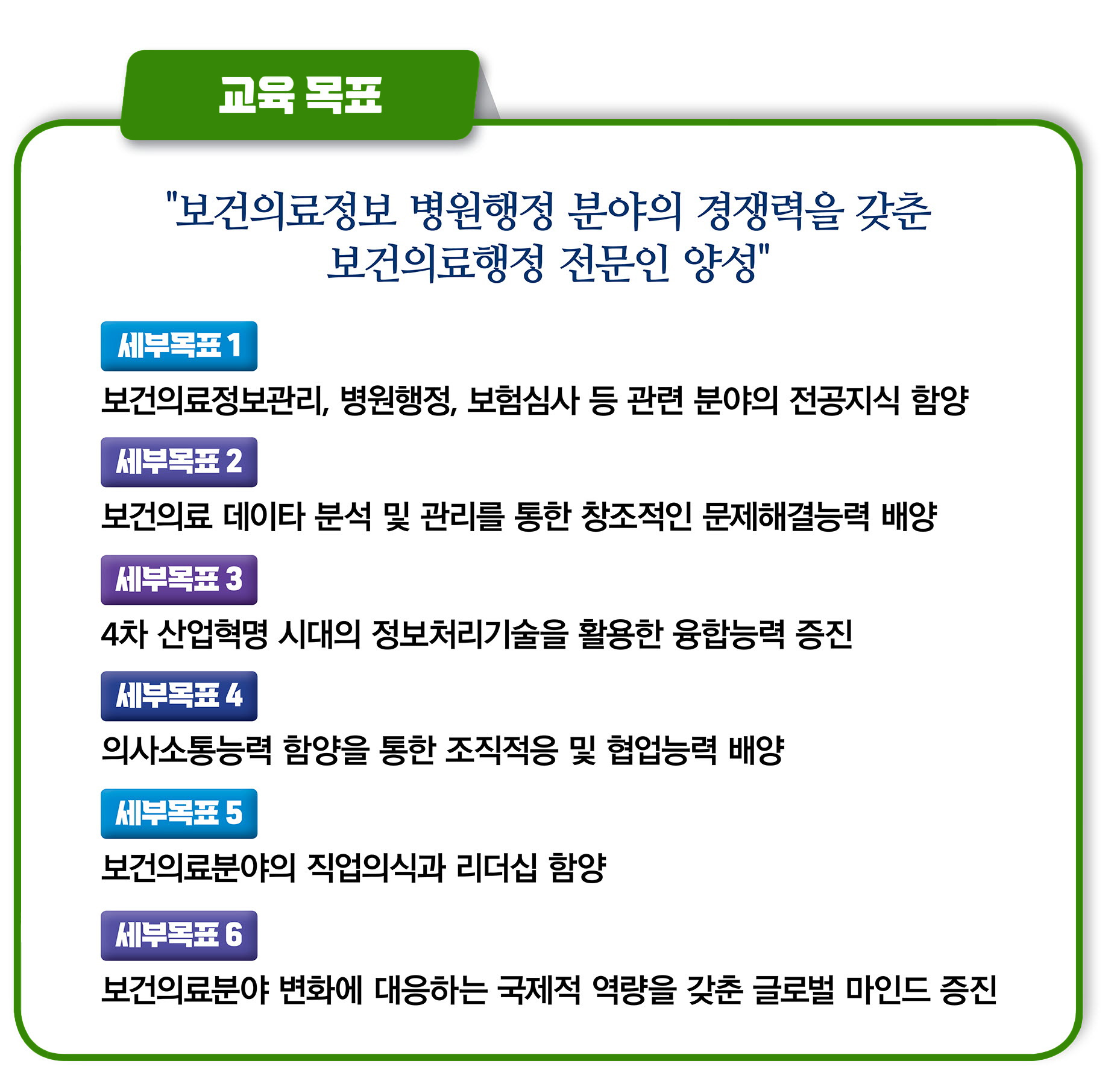 교육 목표
							보건의료정보 병원행정 분야의 경쟁력을 갖춘 보건의료 행정 전문인 양성

							세부목표1 보건의료정보관리, 병원행정, 보험심사 등 관련 분야의 전공지식 함양
							세부목표2 보건의료 데이타 분석 및 관리를 통한 창조적인 문제해결능력 배양
							세부목표3 4차 산업혁명 시대의 정보처리기술을 활용한 융합능력 증진
							세부목표4 의사소통능력 함양을 통한 조직적응 및 협업능력 배양
							세부목표5 보건의료분야의 직업의식과 리더십 함양
							세부목표6 보건의료분야 변화에 대응하는 국게적 역량을 갖춘 글로벌 마인드 증진